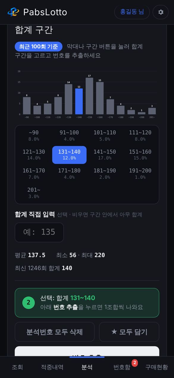 합계 구간