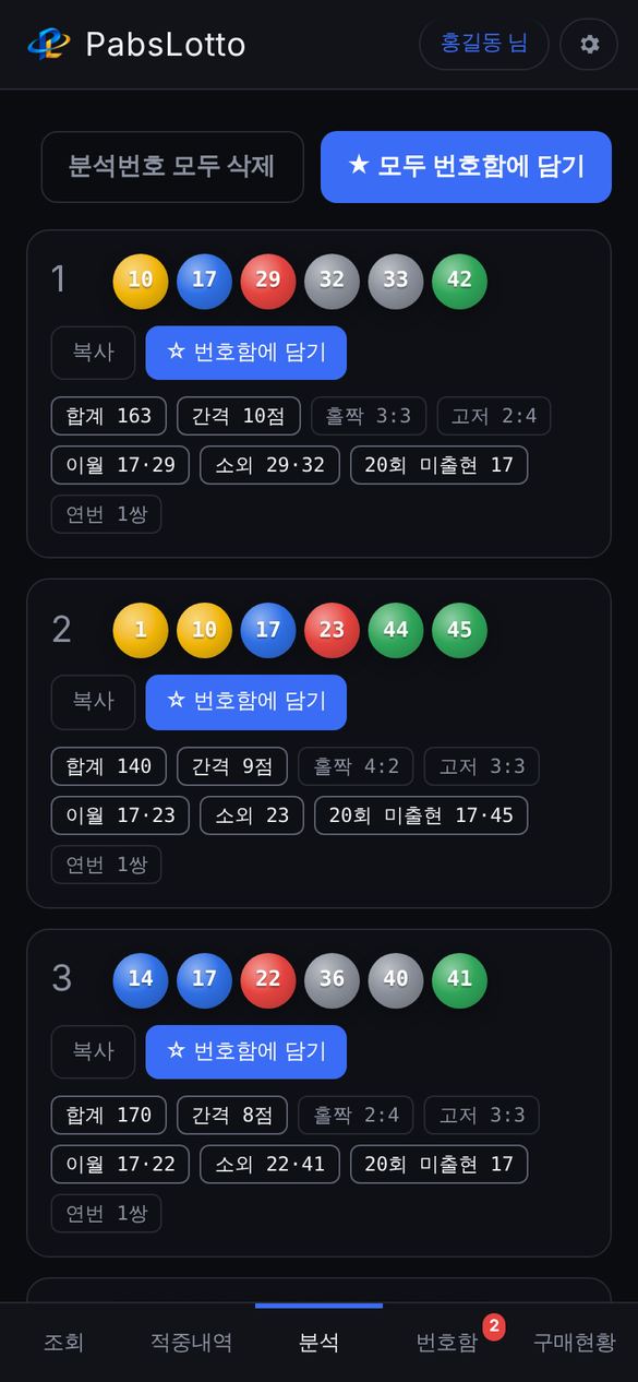 AI 분석 결과