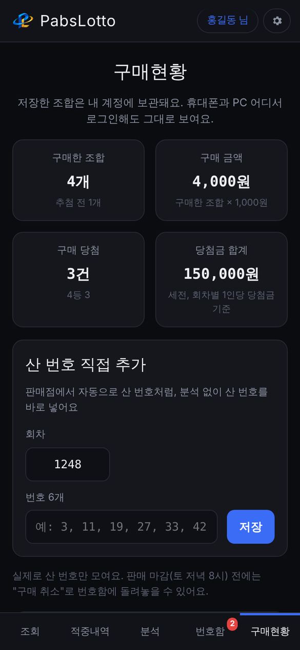 구매현황