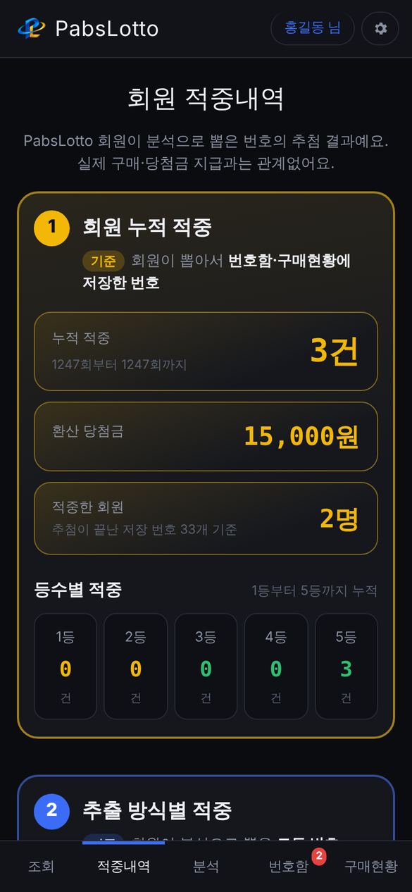 회원 누적 적중
